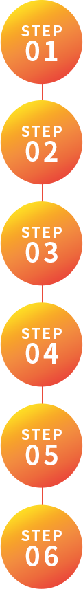 STEP01からSTEP06